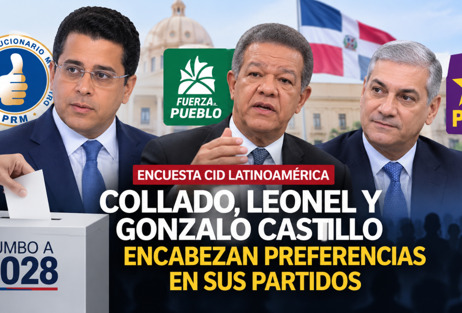 Encuesta CID: Collado, Leonel Fernández y Gonzalo Castillo encabezan preferencias internas de sus partidos